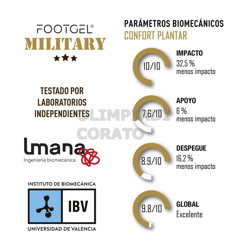 SOLETTA GEL PROF MILITARE EUCALIPTO