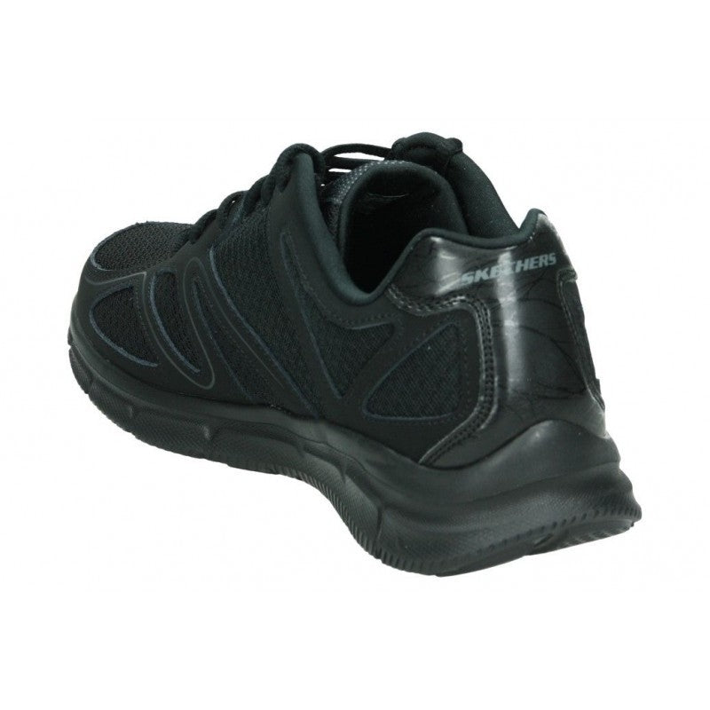 SKECHERS SATISFACTION