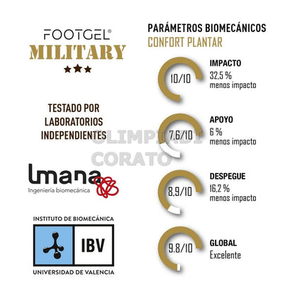 SOLETTA GEL PROF MILITARE EUCALIPTO